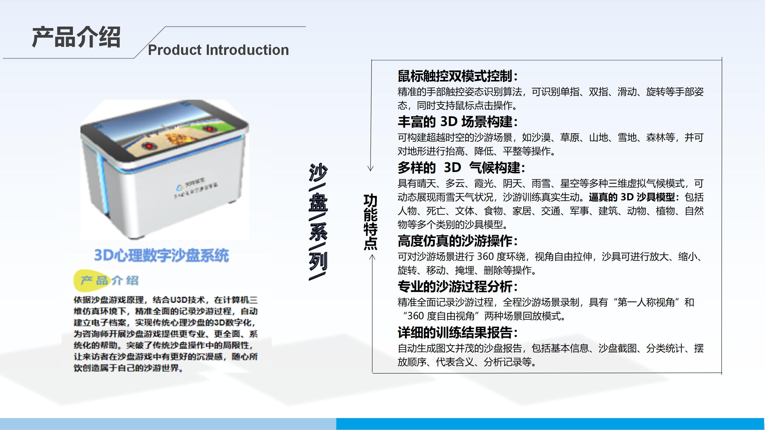 3D心理数字沙盘系统