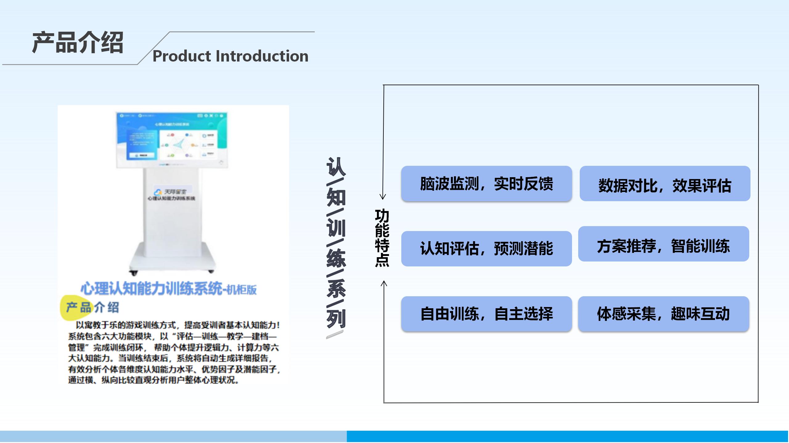 认知训练系列-心理认知能力训练系统
